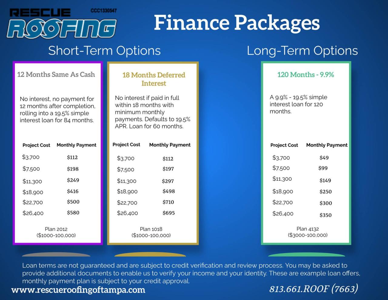 Exploring Roof Replacement Financing Options